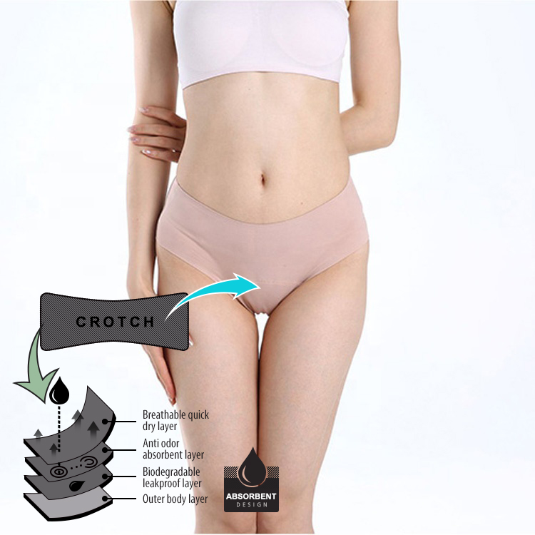 High Quality Women Menstrual Organic Cotton Period Panties sustainable 4 Layers Leak Proof Menstrual Cotton Period Panties