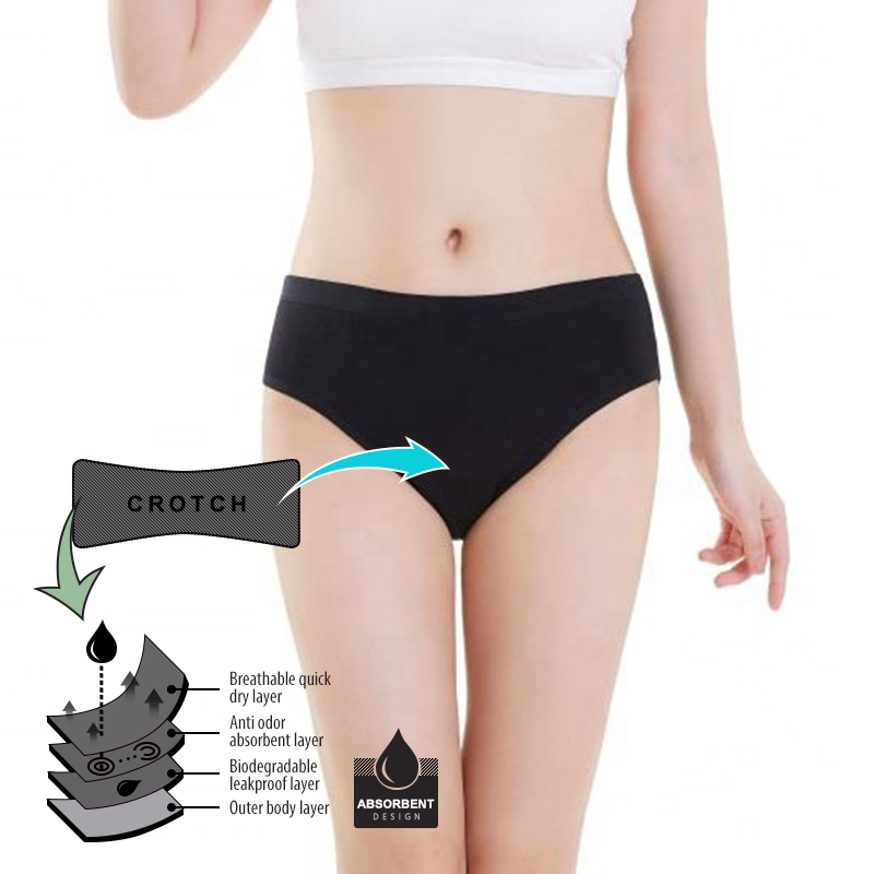 Womens absorb maternity briefs underwear for menstruation menstrual panty 4 layers leak proof period panties