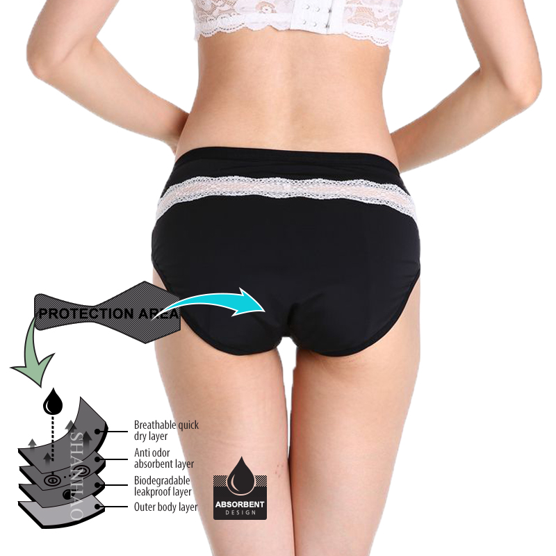 Period Panties Sustainable Leakproof Period Panties For Women Black lace Anti bacterial Panty For Periods US EU sizing